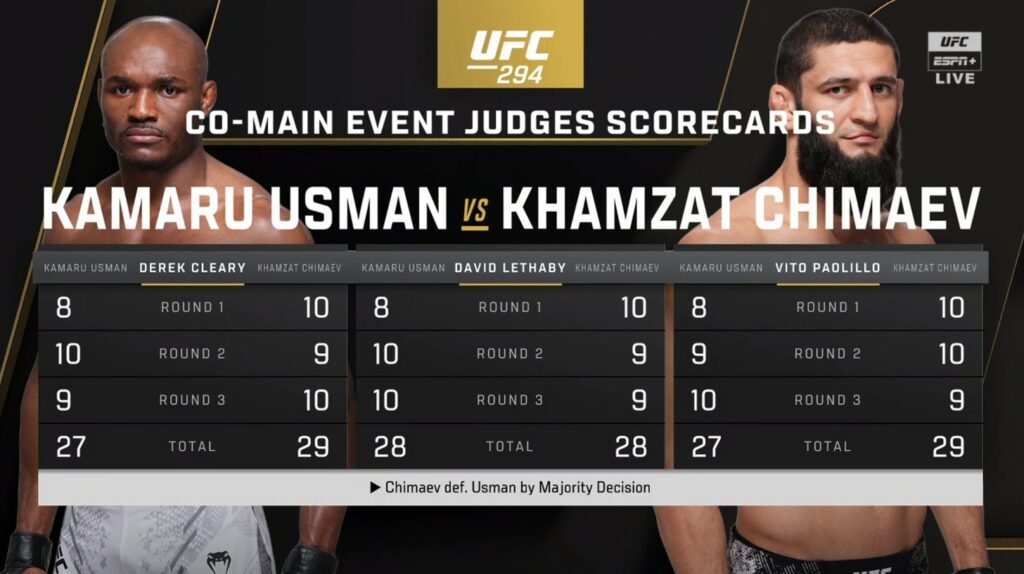 Scoring UFC 10 8
